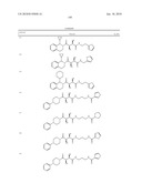 COMPOUNDS FOR THE TREATMENT OF INFLAMMATORY DISORDERS diagram and image