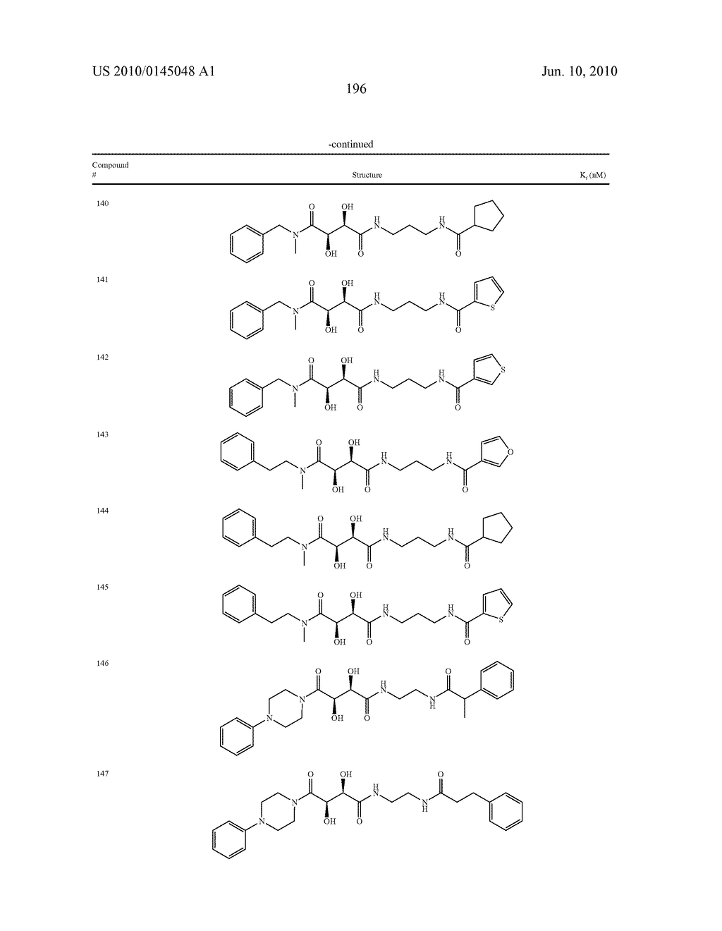 COMPOUNDS FOR THE TREATMENT OF INFLAMMATORY DISORDERS - diagram, schematic, and image 197