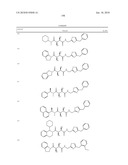 COMPOUNDS FOR THE TREATMENT OF INFLAMMATORY DISORDERS diagram and image