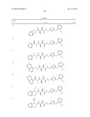 COMPOUNDS FOR THE TREATMENT OF INFLAMMATORY DISORDERS diagram and image