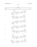 COMPOUNDS FOR THE TREATMENT OF INFLAMMATORY DISORDERS diagram and image