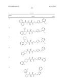 COMPOUNDS FOR THE TREATMENT OF INFLAMMATORY DISORDERS diagram and image