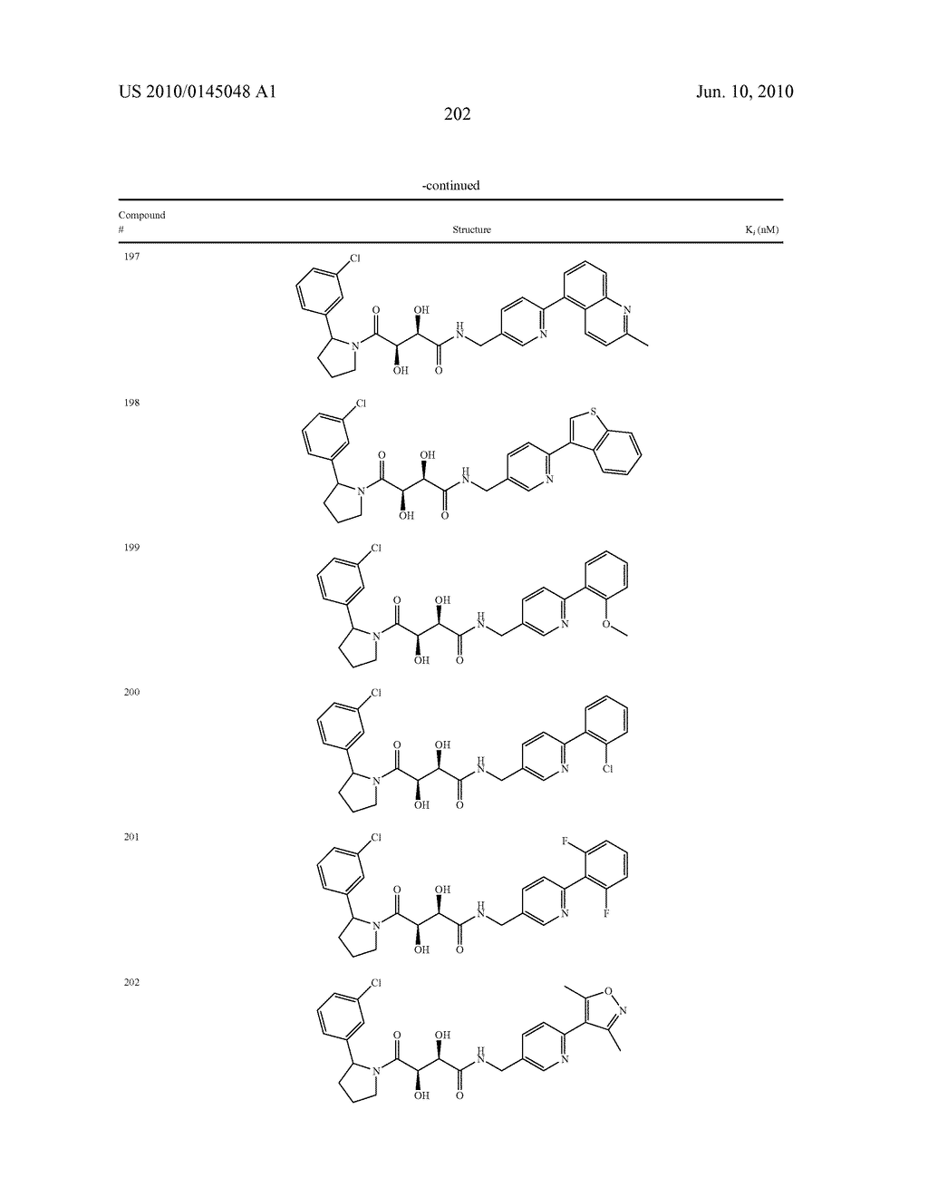 COMPOUNDS FOR THE TREATMENT OF INFLAMMATORY DISORDERS - diagram, schematic, and image 203