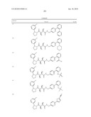 COMPOUNDS FOR THE TREATMENT OF INFLAMMATORY DISORDERS diagram and image