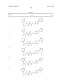 COMPOUNDS FOR THE TREATMENT OF INFLAMMATORY DISORDERS diagram and image