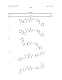 COMPOUNDS FOR THE TREATMENT OF INFLAMMATORY DISORDERS diagram and image