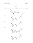 COMPOUNDS FOR THE TREATMENT OF INFLAMMATORY DISORDERS diagram and image