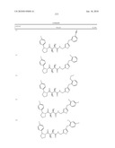 COMPOUNDS FOR THE TREATMENT OF INFLAMMATORY DISORDERS diagram and image