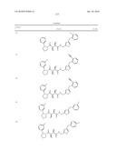 COMPOUNDS FOR THE TREATMENT OF INFLAMMATORY DISORDERS diagram and image