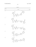 COMPOUNDS FOR THE TREATMENT OF INFLAMMATORY DISORDERS diagram and image