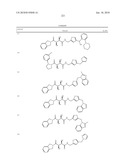 COMPOUNDS FOR THE TREATMENT OF INFLAMMATORY DISORDERS diagram and image