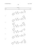 COMPOUNDS FOR THE TREATMENT OF INFLAMMATORY DISORDERS diagram and image