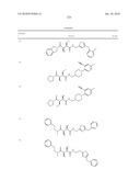 COMPOUNDS FOR THE TREATMENT OF INFLAMMATORY DISORDERS diagram and image