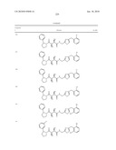 COMPOUNDS FOR THE TREATMENT OF INFLAMMATORY DISORDERS diagram and image