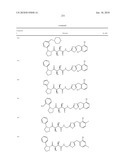 COMPOUNDS FOR THE TREATMENT OF INFLAMMATORY DISORDERS diagram and image