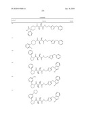 COMPOUNDS FOR THE TREATMENT OF INFLAMMATORY DISORDERS diagram and image