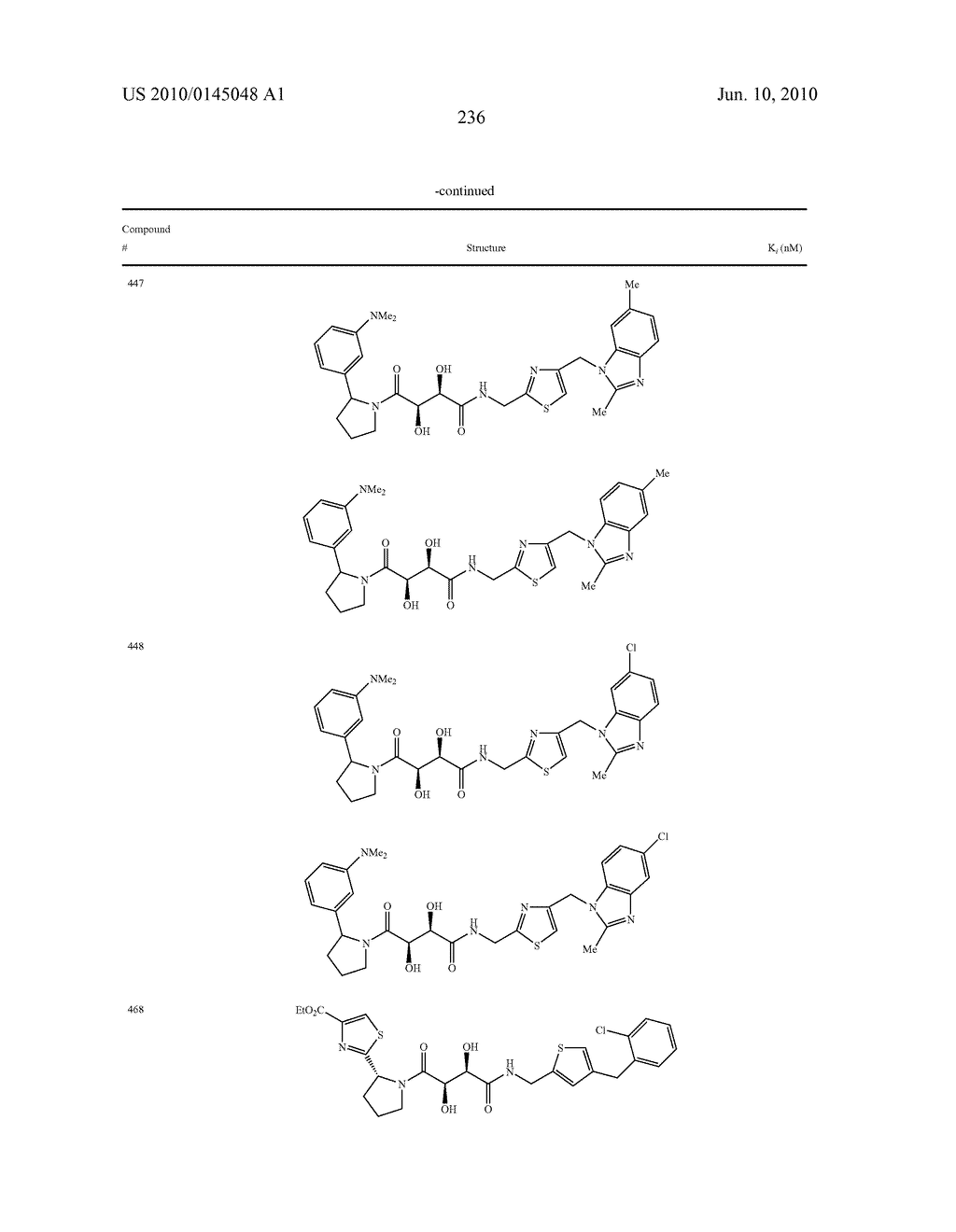 COMPOUNDS FOR THE TREATMENT OF INFLAMMATORY DISORDERS - diagram, schematic, and image 237