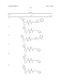 COMPOUNDS FOR THE TREATMENT OF INFLAMMATORY DISORDERS diagram and image