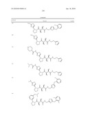 COMPOUNDS FOR THE TREATMENT OF INFLAMMATORY DISORDERS diagram and image