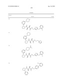 COMPOUNDS FOR THE TREATMENT OF INFLAMMATORY DISORDERS diagram and image