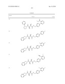 COMPOUNDS FOR THE TREATMENT OF INFLAMMATORY DISORDERS diagram and image