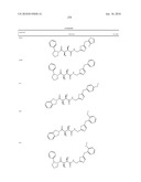 COMPOUNDS FOR THE TREATMENT OF INFLAMMATORY DISORDERS diagram and image