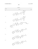 COMPOUNDS FOR THE TREATMENT OF INFLAMMATORY DISORDERS diagram and image