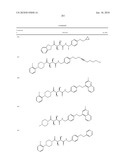 COMPOUNDS FOR THE TREATMENT OF INFLAMMATORY DISORDERS diagram and image