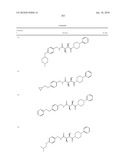 COMPOUNDS FOR THE TREATMENT OF INFLAMMATORY DISORDERS diagram and image