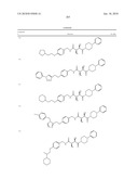 COMPOUNDS FOR THE TREATMENT OF INFLAMMATORY DISORDERS diagram and image