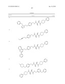 COMPOUNDS FOR THE TREATMENT OF INFLAMMATORY DISORDERS diagram and image