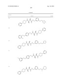 COMPOUNDS FOR THE TREATMENT OF INFLAMMATORY DISORDERS diagram and image