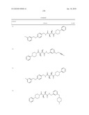 COMPOUNDS FOR THE TREATMENT OF INFLAMMATORY DISORDERS diagram and image