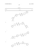 COMPOUNDS FOR THE TREATMENT OF INFLAMMATORY DISORDERS diagram and image