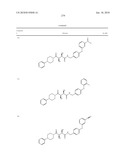 COMPOUNDS FOR THE TREATMENT OF INFLAMMATORY DISORDERS diagram and image