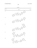 COMPOUNDS FOR THE TREATMENT OF INFLAMMATORY DISORDERS diagram and image