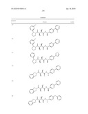 COMPOUNDS FOR THE TREATMENT OF INFLAMMATORY DISORDERS diagram and image