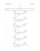 COMPOUNDS FOR THE TREATMENT OF INFLAMMATORY DISORDERS diagram and image