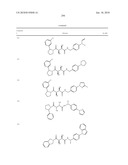 COMPOUNDS FOR THE TREATMENT OF INFLAMMATORY DISORDERS diagram and image