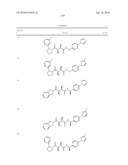 COMPOUNDS FOR THE TREATMENT OF INFLAMMATORY DISORDERS diagram and image