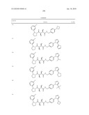 COMPOUNDS FOR THE TREATMENT OF INFLAMMATORY DISORDERS diagram and image