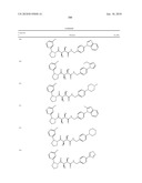 COMPOUNDS FOR THE TREATMENT OF INFLAMMATORY DISORDERS diagram and image