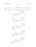 COMPOUNDS FOR THE TREATMENT OF INFLAMMATORY DISORDERS diagram and image