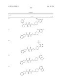 COMPOUNDS FOR THE TREATMENT OF INFLAMMATORY DISORDERS diagram and image