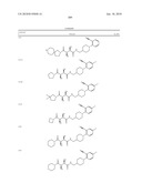 COMPOUNDS FOR THE TREATMENT OF INFLAMMATORY DISORDERS diagram and image