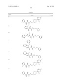 COMPOUNDS FOR THE TREATMENT OF INFLAMMATORY DISORDERS diagram and image