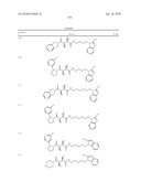 COMPOUNDS FOR THE TREATMENT OF INFLAMMATORY DISORDERS diagram and image