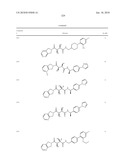 COMPOUNDS FOR THE TREATMENT OF INFLAMMATORY DISORDERS diagram and image