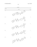 COMPOUNDS FOR THE TREATMENT OF INFLAMMATORY DISORDERS diagram and image