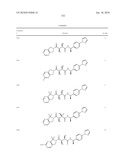 COMPOUNDS FOR THE TREATMENT OF INFLAMMATORY DISORDERS diagram and image